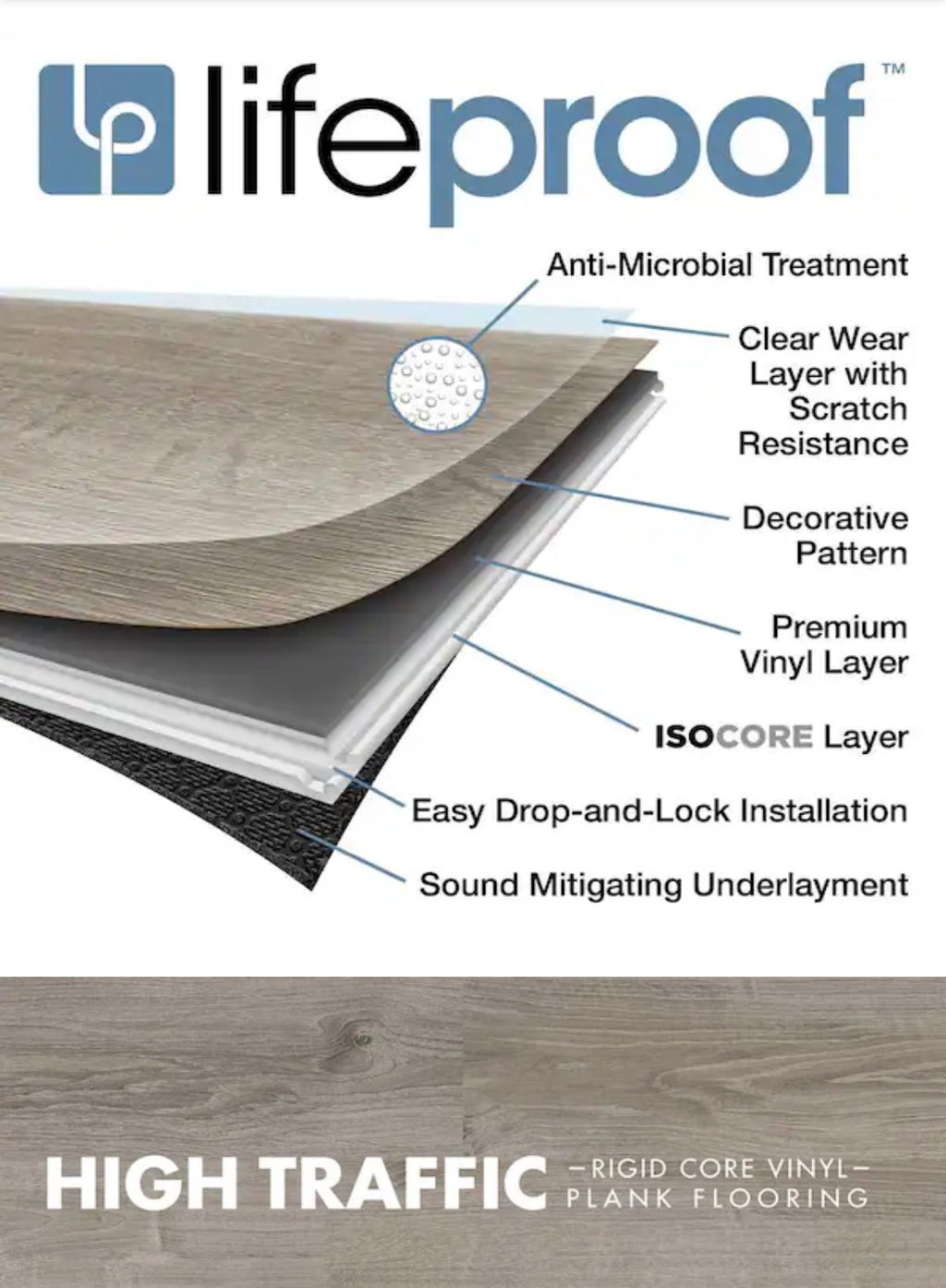Lifeproof
Fresh Oak 22 MIL x 8.7 in. W x 48 in. L Click Lock Waterproof Luxury Vinyl Plank Flooring (20.1 sqft/case)