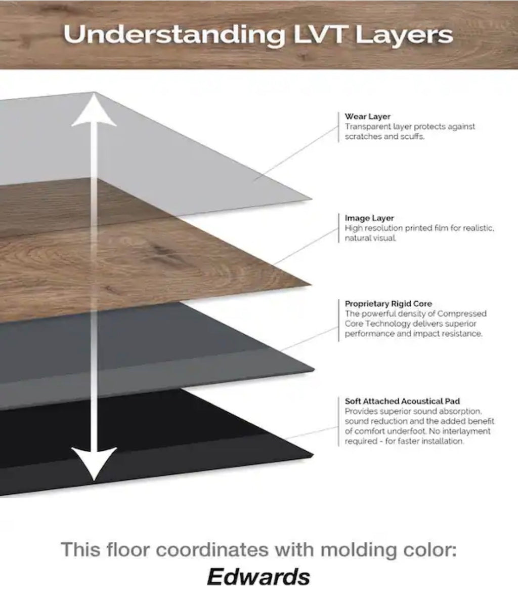 Lifeproof
Ashen Grove Marble 22 MIL x 11.9 in. W x 23.8 in. L Click Lock Waterproof Vinyl Tile Flooring (17.7 sq. ft./case)
