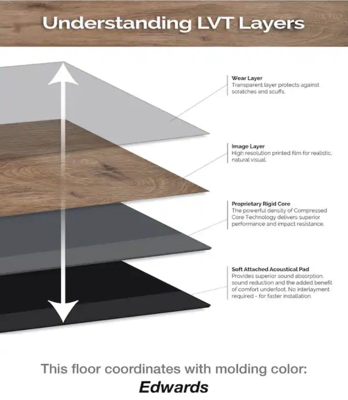 Lifeproof
Ashen Grove Marble 22 MIL x 11.9 in. W x 23.8 in. L Click Lock Waterproof Vinyl Tile Flooring (17.7 sq. ft./case)