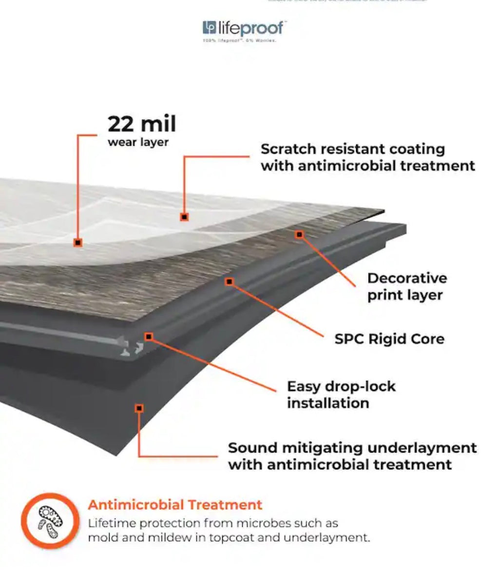 Lifeproof
Sundance Canyon Hickory 22
MIL × 9 in. W x 59.8 in. L Click Lock Waterproof Luxury Vinyl Plank Flooring 22.39 sqft/case