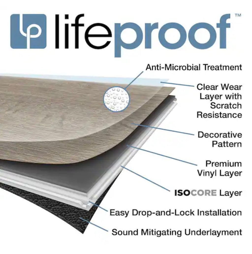 Lifeproof
Dusk Cherry 22 MIL × 8.7 in. W × 48 in. L Click Lock
Waterproof Luxury Vinyl Plank
Flooring (20.1 sqft/case)