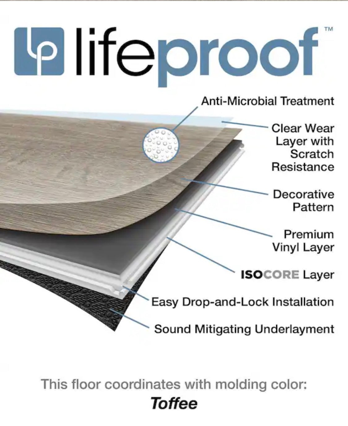 Lifeproof
Restored Wood 22 MIL x 8.7 in.
W × 48 in. L Click Lock
Waterproof Luxury Vinyl Plank
Flooring (20.1 sqft/case)